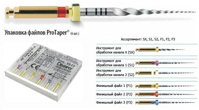 PROTAPER Universal машинный F2 (21мм) (6 шт.)